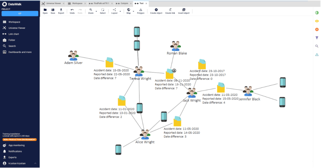 contextual data analysis 