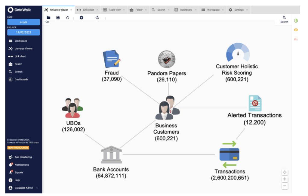 DataWalk’s Graph AI platform