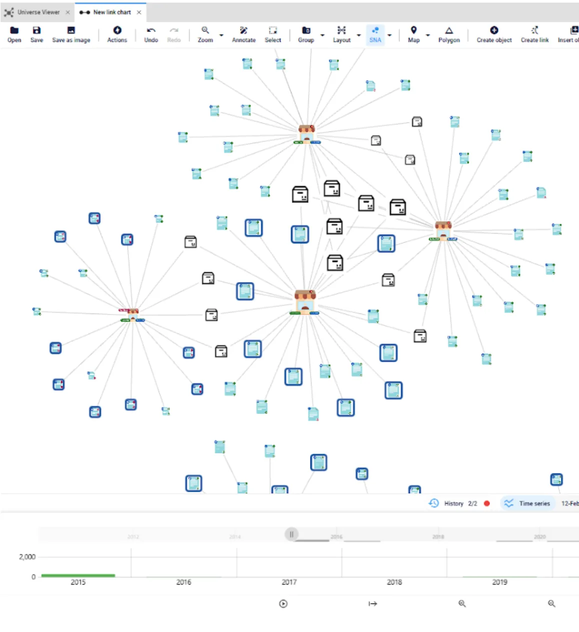 DataWalk investigation screenshot