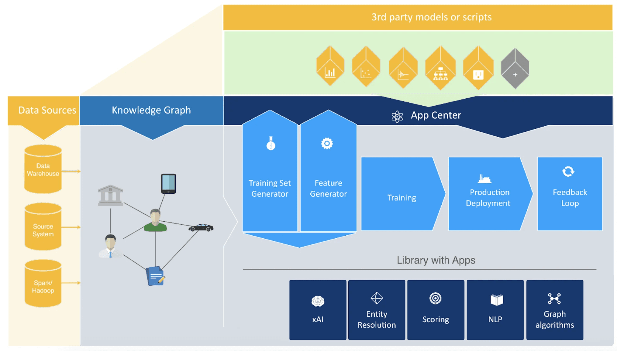 graph-analytics_2026update